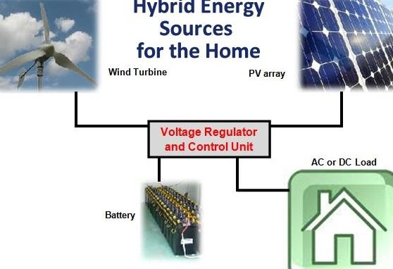 Hybrid Resources 1 hybrid resources
