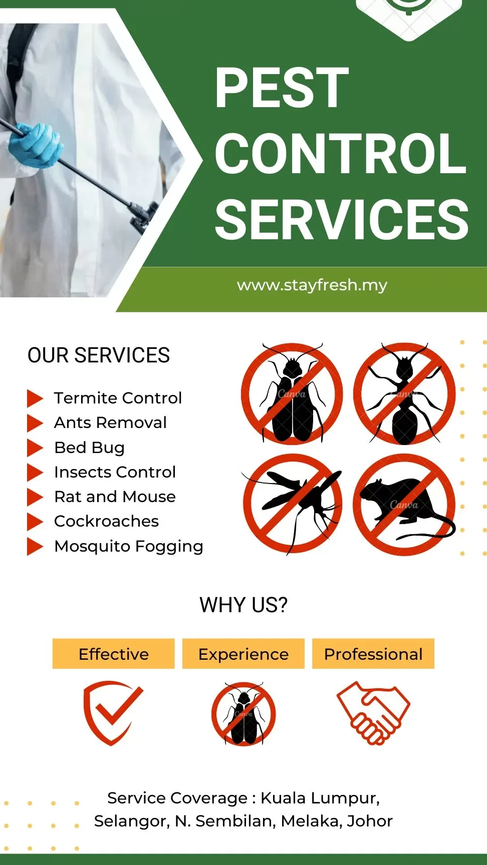 Kuala Lumpur Pest Control Services 1 kuala lumpur pest control services