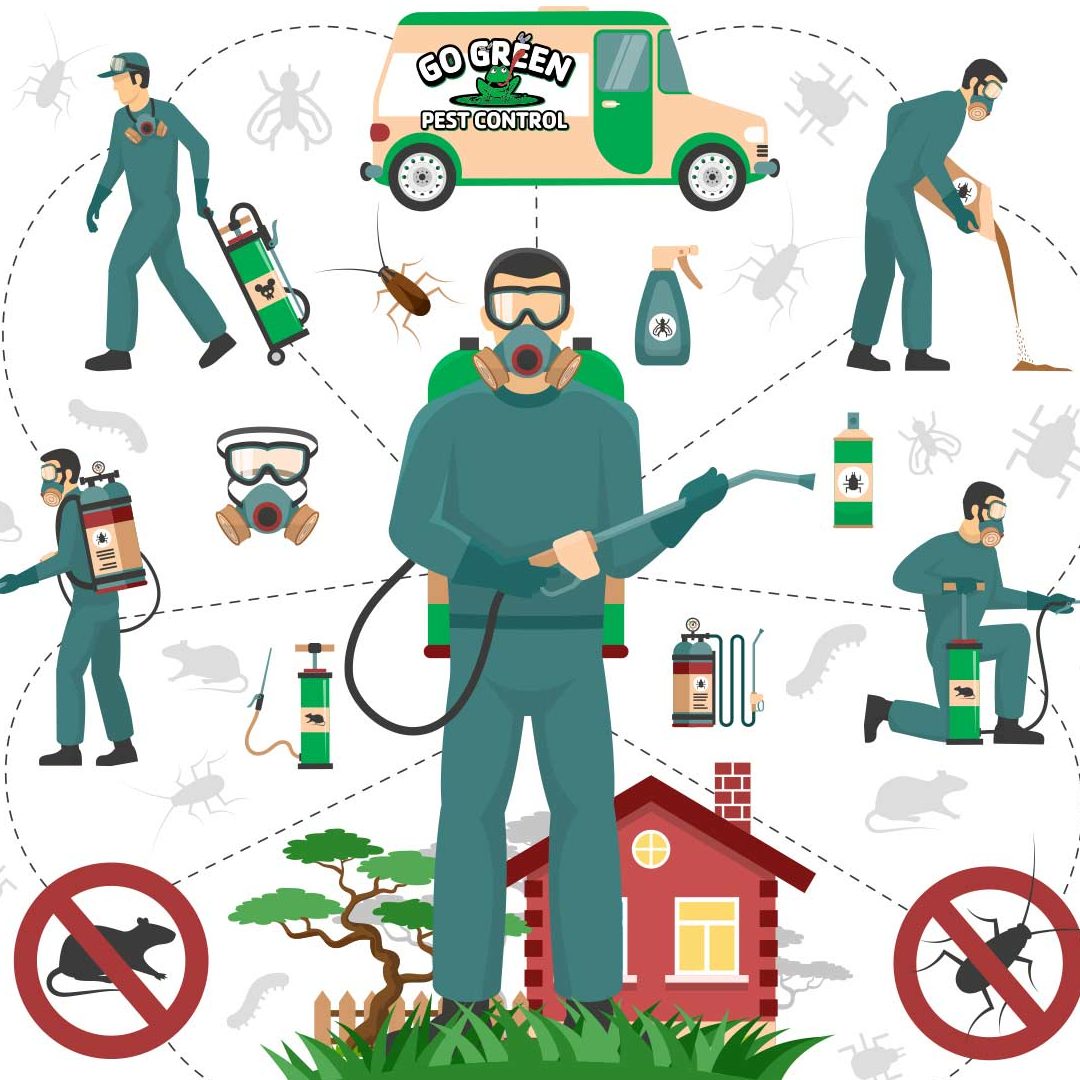 Professional Extermination Services 1 professional extermination services