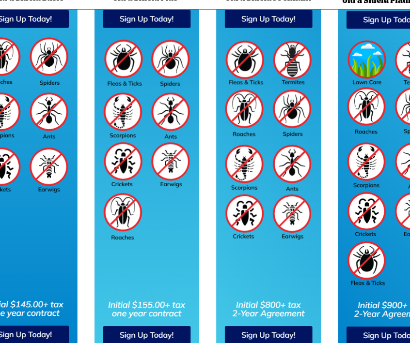 Ultra Shield Pest Control ( 20 YEARS WARRANTY AGAINST TERMITES) 1 ultra shield pest control 20 years warranty against termites